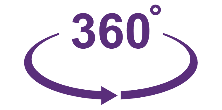 DE-Homepage 1 360-Tracking für Produkt-Preisdaten