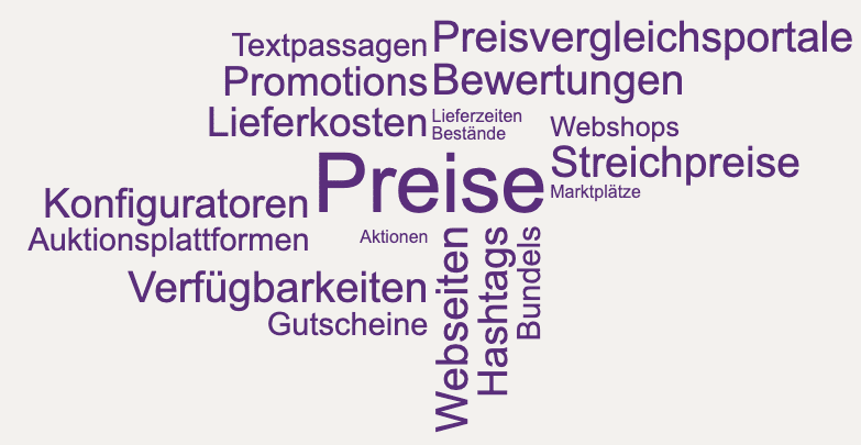 DE-Homepage 16 Wortwolke zu Preisen und Metadaten